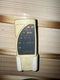 مراوح سقف ثانوي عدد 3 للتواصل 07700437460