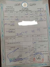 أرض سكنية • ٢٥٠م • طريق دهوك القديم