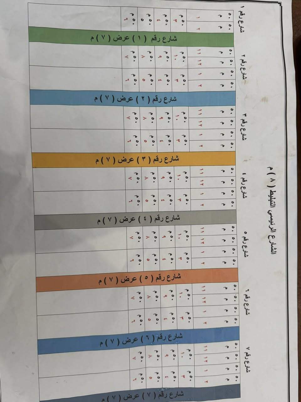 وعليكم السلام 😊
يوجد قطع أراضي زراعية تقسيم جديد حسب الطلب
 (خمسينات)
العنوان: بغداد، منطقة الدوانم، قرب تقاطع درويش وشرطة الخامسة السعر خاص 

للاستفسار، اتصل على: ***********

