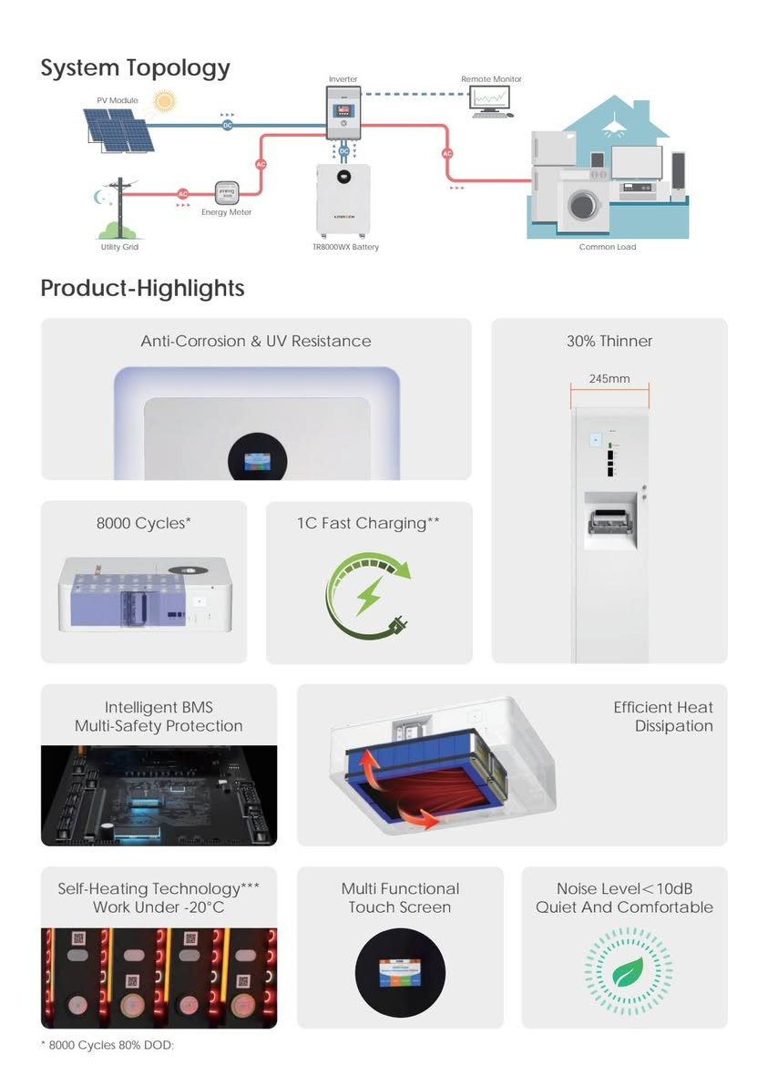 اخر كمية من بطاريات لثتك 
Lithtech 16kwh
خلايا dejin :grad A
8000دورة 
314 امبير
ضمان خمس سنوات 
تربط مع جميع الانفيرترات 
تحتوي وايفاي وبلوتوث وقاطع دورة 
BMS : pace
***********
