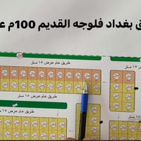 يوجد ارض طابو صرف ملك مباشر على طريق بغداد فلوجه القديم واجها 15 ثاني ...