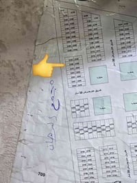 ارض للبيع • قطعة ارض ام هليل • ارض 200 متر • عقار ام هليل • فرصة استثم...