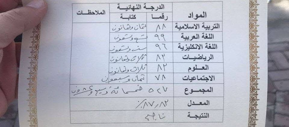 ضمان النجاح 
تدريس خصوصي 
من الاول الابتدائي إلى السادس الاعدادي 
*********** واتس اب
