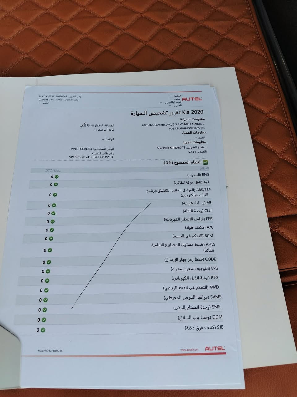 سلام عليكم سورنتو ٢٠٢٠ فول واحد على واحد مكفوله كفاله عامه ماشيه  ٩٠٠٠   *********** او ***********
