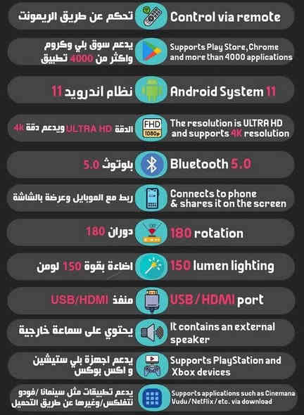 داتا شو نضيف اخو الجديد ما مستعمل هواي المواصفات بالصور موجودة كاملة السعر 65 بي مجال بسيط شراي راسلني خاص او على الرقم ***********
