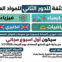 من رخصة الادمن  بعد اكتمال طلاب الدور الأول للصفوف المنتهيه  سنبدأ ان ...