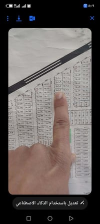 عندي 100متر حي الربيع بسمي شراي يتفضل  07831024410ميشتري رجاء لايضل يس...