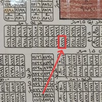 قطعة أرض 100 متر ألحرس مربع ألـ8000 شارع 15 ألسعر 12 للأستفسار ألاتصال...