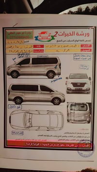ورحمة الله وبركاتة  إقراء المنشور اله تخابر رحم الله والديك   سيارة ٢٠...