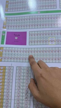 الفلوجة حي الجغيفي الثالثة • ١٢٥م٢ • ٥م×٢٥م