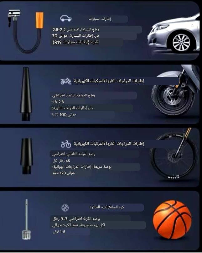 منفاخ لاسلكي شحن لأطارات السيارة والدراجات النارية والهوائية والكرات


**إذا كنت صاحب هذا الإعلان وتريد حذفه لأي سبب، رجاءا أرسل رسالة إلى الدعم الفني**