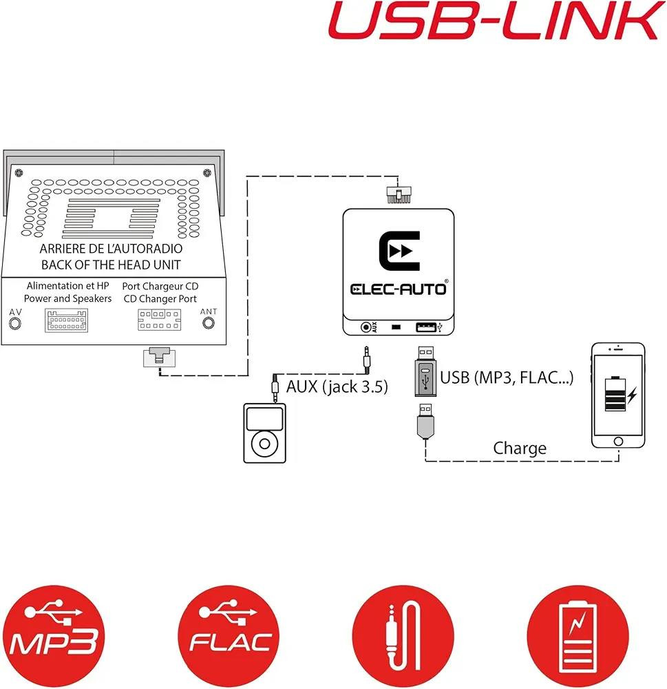🚗 حوّل مسجل سيارتك القديم إلى نظام حديث مع ELEC-AUTO USB-LINK! 🎶
​هل تبحث عن طريقة لتحديث النظام الصوتي لسيارتك الرينو دون الحاجة لتغيير المسجل الأصلي؟ وفرنا لك الحل الأمثل والعملي !
​✨ أبرز مميزات الجهاز:
​تشغيل الصوتيات: يدعم تشغيل ملفات الموسيقى بصيغ MP3 و FLAC عبر منفذ USB لتجربة استماع نقية وعالية الدقة.
​منفذ AUX مدمج: يحتوي على منفذ إضافي (3.5 ملم) لتشغيل المقاطع الصوتية من أي هاتف أو جهاز خارجي.
​شحن الهاتف: يمكنك الاستفادة من منفذ الـ USB لشحن هاتفك أثناء القيادة بكل سهولة.
​تركيب مباشر ومخفي: يتم توصيل الجهاز مباشرة في منفذ (CD Changer) خلف المسجل الأصلي، مما يضمن ثباتاً في الأداء ويحافظ على المظهر الأصلي لديكور السيارة دون أي تعديلات عشوائية.
​توافق واسع: مصمم خصيصاً ليتوافق بسلاسة مع مجموعة كبيرة من مسجلات سيارات رينو (Renault) الأصلية.
​📦 ماذا يوجد داخل العلبة؟
​وحدة ELEC-AUTO الرئيسية.
​كيبل التوصيل المباشر الخاص بمسجل السيارة (القابس الأزرق).
​كيبل AUX لنقل الصوت.
​دليل الاستخدام والتشغيل.
​📍 متوفر الآن في  – بغداد، حي الأمين.
لا تدع الرحلة مملة، ارتقِ بنظام سيارتك الصوتي اليوم!
​#Humam_Store #اكسسوارات_سيارات #رينو #تحديث_السيارة #بغداد #حي_الأمين #تكنولوجيا_السيارات


**إذا كنت صاحب هذا الإعلان وتريد حذفه لأي سبب، رجاءا أرسل رسالة إلى الدعم الفني**