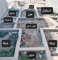 بتلو شريطي للبيع الموقع حي الزهراء التفاصيل و السعر مراسلة الصفحة او  ...