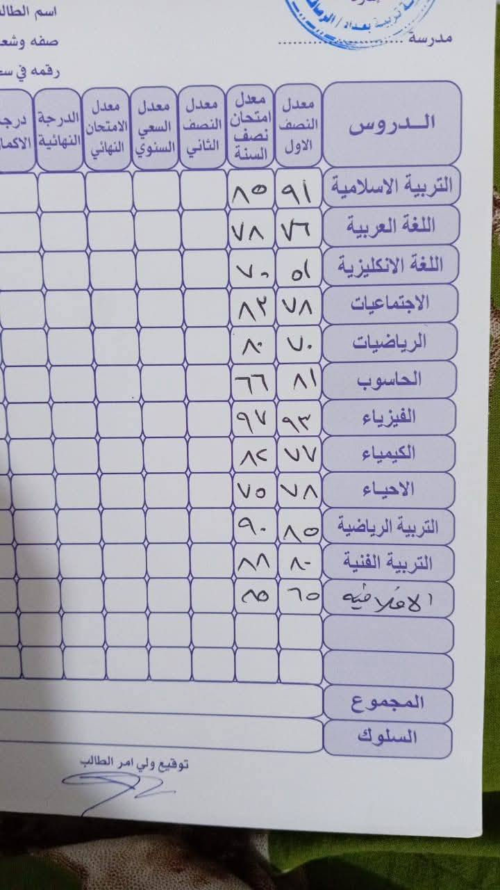 تدريس خصوصي لجميع المراحل
مع تقوية اساس الطالب 
وبنتائج مضمونة 
نظام التدريس الحفظ يكون ورقة وقلم 
بالاضافة للامتحانات اليومية 
العنوان الشعب شارع الصحة


**إذا كنت صاحب هذا الإعلان وتريد حذفه لأي سبب، رجاءا أرسل رسالة إلى الدعم الفني**