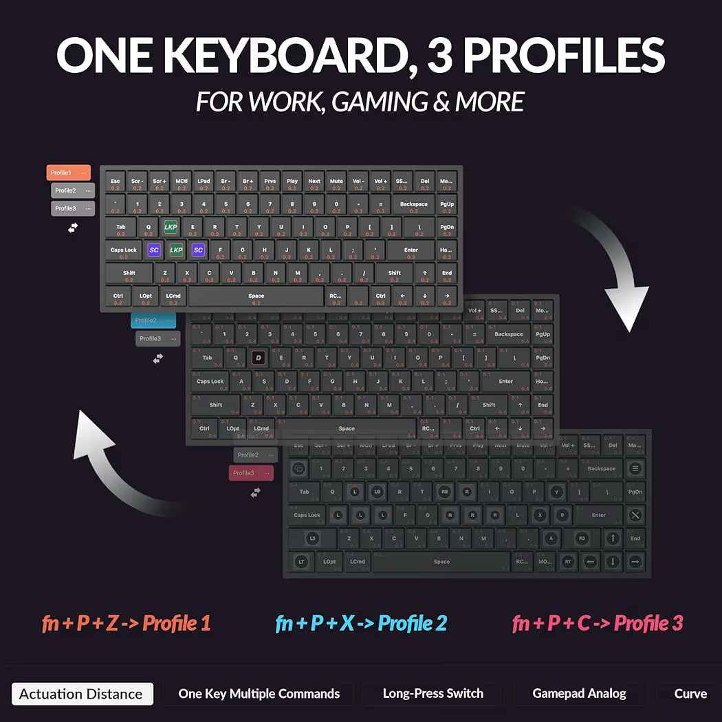 Keychron K2 HE Rapid Trigger Wireless Custom Keyboard with Hall Effect Gateron Double-Rail Magnetic Switch, QMK 2.4 GHz Bluetooth 5.2 RGB Compatible with Mac Windows Linux (Aluminum + Wood) أربيل, العراق


**إذا كنت صاحب هذا الإعلان وتريد حذفه لأي سبب، رجاءا أرسل رسالة إلى الدعم الفني**