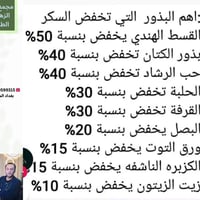 ❣مرضى السكري وصيام رمضان!!!! 💚اهم البذور التي تخفض السكر!!! #السكري#صي...