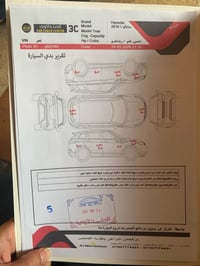 ٢٠١٧ سنتافي وارد أمريكي السعر ١٣٠$ شنو فئة السنتافي بالضبط؟ (SE / SEL ...