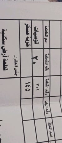 ارض للبيع حي القوسيات للبيع: أراضي الوقف السني  **رقم المقاطعة:** 301 ...