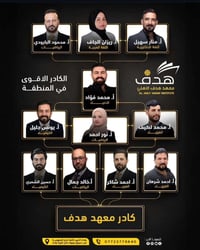 بنتي طلعت ٩٩ على اي هؤلاء الأساتذة الأكفاء شكرا لكم الي يريد خل يدرس ع...