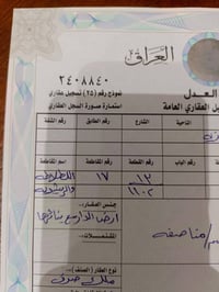 قطعتين للبيع  الاولى حي الموظفين125متر رقمها 1102 الثانيه التوزيع الجد...