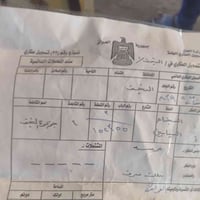 النجف • ٢٠٠م • صاحبها مباشر