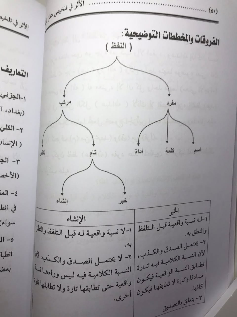 كتاب الاثر في تلخيص منطق المظفر 

لسماحة الشيخ  الاستاذ مهند العتيجاوي
مع زميله الشيخ حسين الفرطوسي

السعر  6  الاف دينار


**إذا كنت صاحب هذا الإعلان وتريد حذفه لأي سبب، رجاءا أرسل رسالة إلى الدعم الفني**