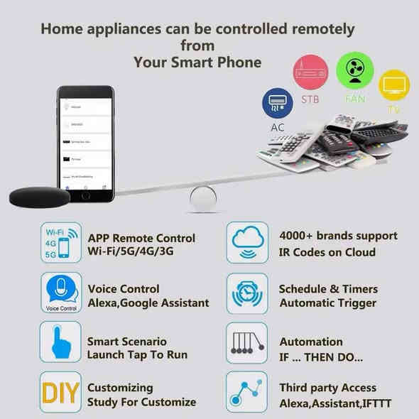 جهاز تحكم عن بُعد ذكي من تويا يعمل بالأشعة تحت الحمراء وواي فاي - متوافق مع أجهزة التكييف والتلفزيون والمراوح متوافق مع أليكسا وجوجل هوم
 
متوفر قطعة واحدة 

السعر 🔟 الاف فقط 

� للطلب والاستفسار:
📱 *********** (اتصال أو واتساب
خدمة توصيل لجميع المحافظات 

#تحكم_ذكي #ريموت_ذكي #تحكم_عن_بعد #تويا #منزل_ذكي #واي_فاي #أشعة_تحت_حمراء #تكييف_ذكي #مروحة_ذكية #تلفاز_ذكي #متوافق_مع_أليكسا #متوافق_مع_جوجل_هوم #أنظمة_ذكية #الأتمتة_المنزلية #منزل_مؤتمت #تكنولوجيا_المنزل #سهولة_الاستخدام #تركيب_سهل #ذكاء_اصطناعي #تحكم_صوتي
#العراق #بغداد #الكل  #الجميع #عروض #اكسبلور
