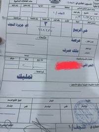 عرصه للبيع حي الربيع المساحه 200 متر شارع 12 السعر 23 مليون موبايل وتس...