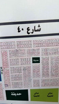 قطعة أرض للبيع مساحه 250م في حي الصحه خلف التركي حرف Tمقابل شارع 40بسع...