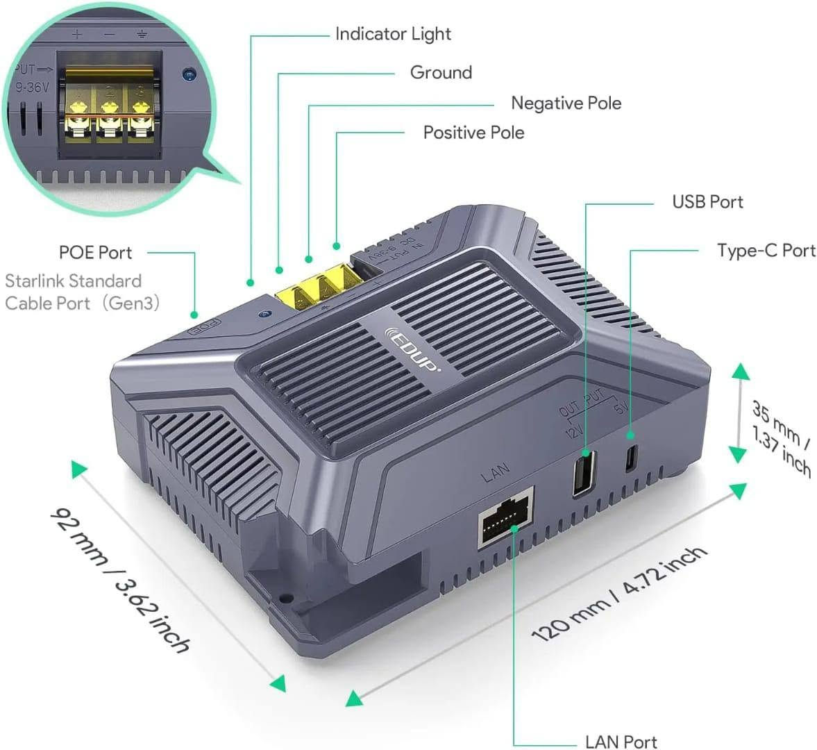 🔰تحويلة ميموسا الى DC

🔰DC - input / 9v- 36v
🔰DC - output / 57v poe
                       12v usb
                        5v type-c
🔰200 watt

✅بسعر....... 80.000

للاستفسار بخصوص مواد الانترنت يرجى التواصل( واتس اب ) مع الرقم //***********
