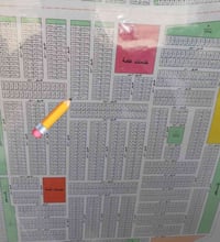 يوجد لدينا 100 متر ركن اول  بل 3000 السعر خاص  07822539626