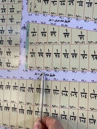 قطعة للبيع في الواحد مساحة 150م رقمها 79 07519067620 07817481667