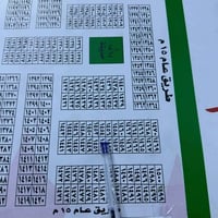 🙋‍♂️ قطعه ارض للبيع   طابو صرف ع طابو البياع   تكدر تسحب عليها قرض الا...