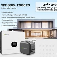 جروات • انفرتر