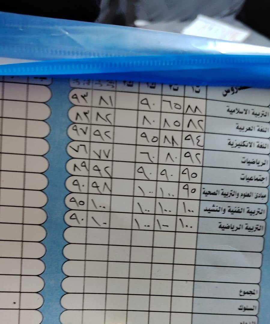 بعض نتائج طلابي  😍 😍
تدريس خصوصي المشتل شارع الكوسترات قرب أسواق أبو شامل


**إذا كنت صاحب هذا الإعلان وتريد حذفه لأي سبب، رجاءا أرسل رسالة إلى الدعم الفني**