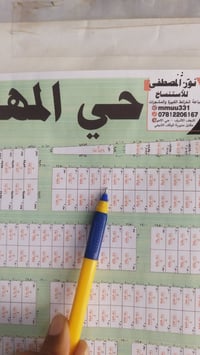 للبيع عرصات بأسعار مناسبة ١.عرصه ٢٠٠م بالمهن الصحية على ساحة بسعر ٢٣ون...