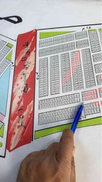 14405 بل 3ع10/ 200متر ركن واجه 20متر نزال 10 سعر 70  07808252424   وات...