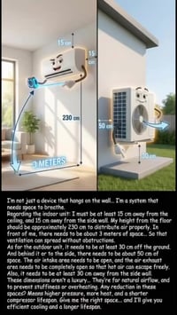 الابعاد الصحيحة لتنصيب السبالت ❄️🌙 الفني مصطفى العاني للتبريد  0780380...