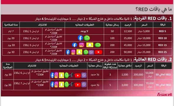 يوجد لدينا كافه الخدمات لخطوط الاسيا والاثير ويه مكتب سمايل لا تحتار اي خدمه وتفعيل موجود مراسله الصفحه او الاتصال على الرقم *********** عمارة
