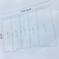 طابو زراعي • الخاجي • ٢٥٠م واجهة ٧.٥م