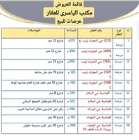 ناحية العباسية • الشارع العام • مكتب الياسري
