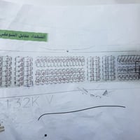 مجسرات الشوملي • ٢٥٠م • ثانية عن الشارع