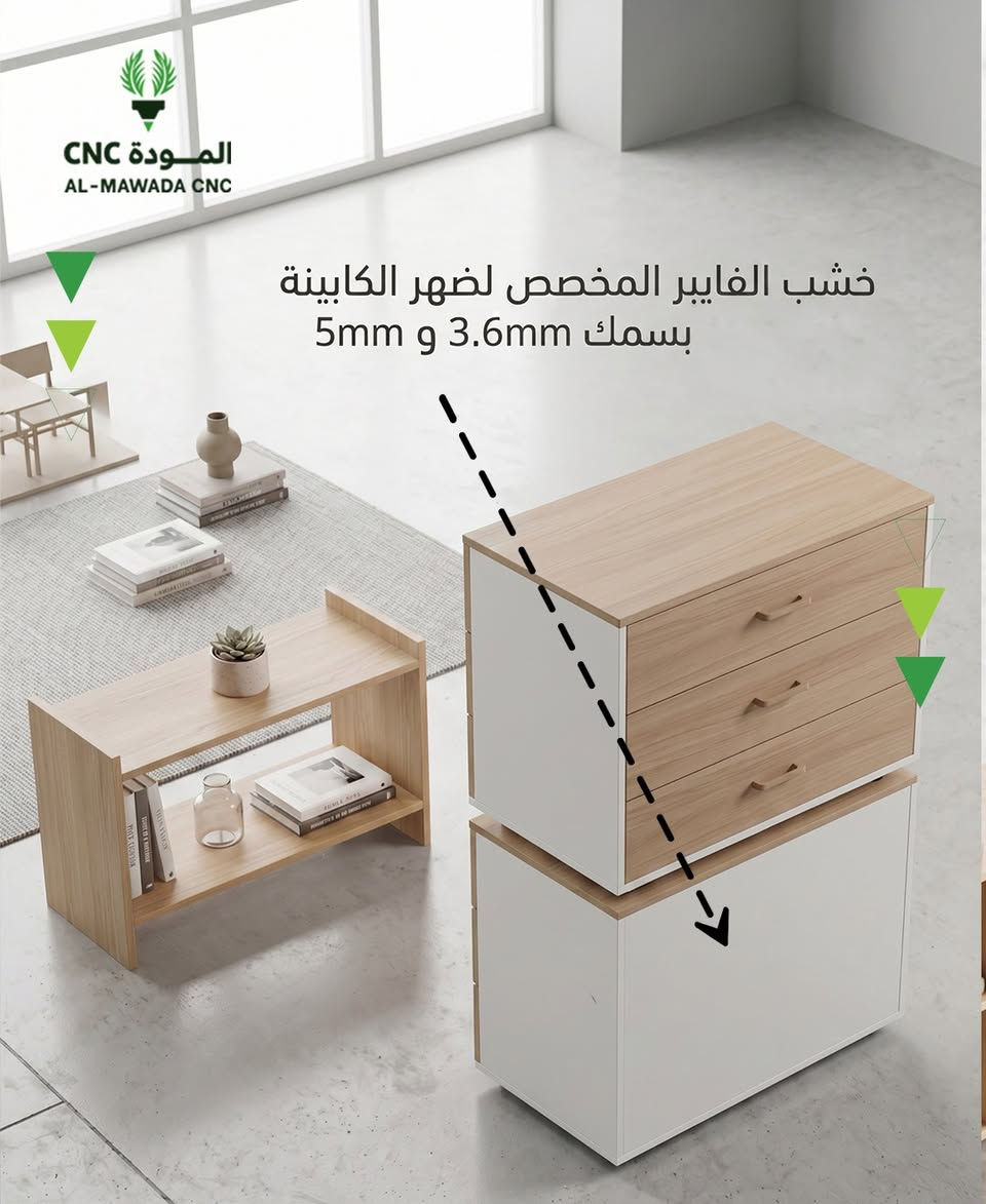 وفرتلكم المودة CNC خشب الفايبر الخاص لضهر الكابينات بسمك 3.6 ملم و 5 ملم، بلون أبيض, اسود وكريمي وسونامو، للطلب وتفاصيل الأسعار: ***********
