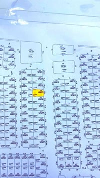قرب المحافضه الجديده • ٢٥٠م • طابو صرف