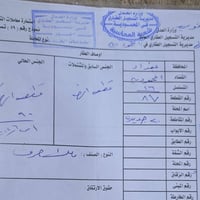 قطعه مساحه 150 طابو صرف  ب الكهرباء  خدمات  بيه مجاري  كولشي متوفر بيه...