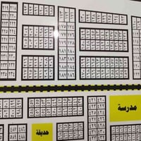 التوزيع القديم • ٣٠٠م • قريبة مدرسة
