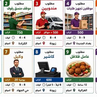يتوفر فرص عمل للرجال والنساء حصرية بنفس اليوم مباشرة  لتتواصل والاستفس...