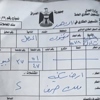 ارض للبيع  ١٠٠ متر  واجهه ٦ ونص  موقع ملحق التعليم ملك صرف متوفره خدما...