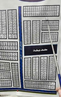 مشتمل سكني • ١٢٥م • حي المنتظر