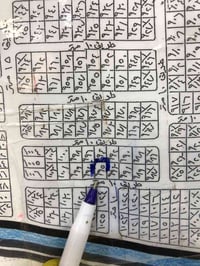 البيع   قطعة أرض طابو ملك صرف مفروزة 📌 الموقع: مربع النفط (نهر عوده)– ...